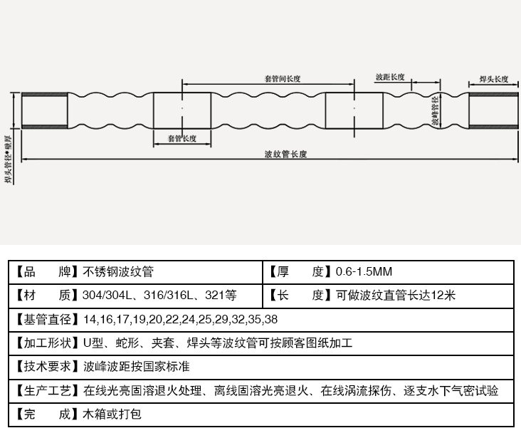 不銹鋼波紋管規格